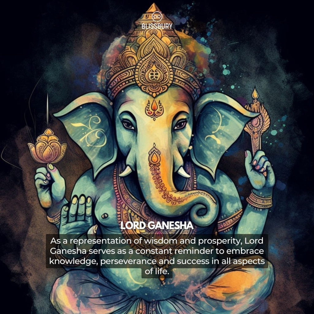Lord Ganesha & Heart Sutra Bracelet - Wisdom, Prosperity, Enlightenment - Blissbury